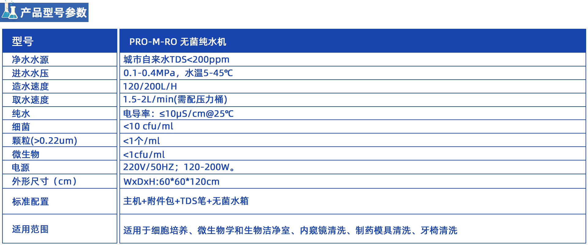 PRO-M-RO 大容量無菌反滲透水機(jī)